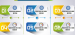 PROMO CONEXI�N SIN COSTO
